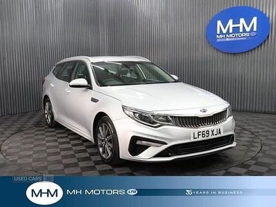 Used Kia Optima