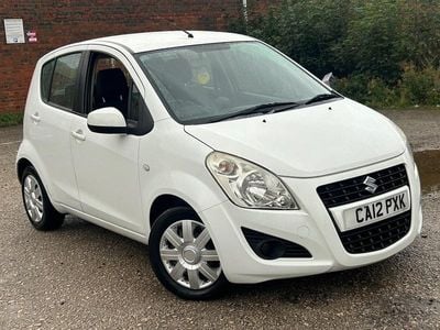 Suzuki Splash