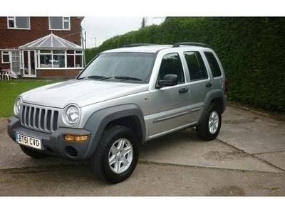 Used Jeep Cherokee 2002 SUV