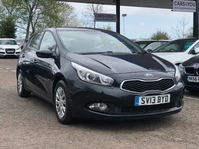 Used Kia Ceed