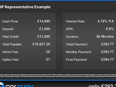 Used Jaguar I-Pace 294 kW (400 HP) 2020 SUV