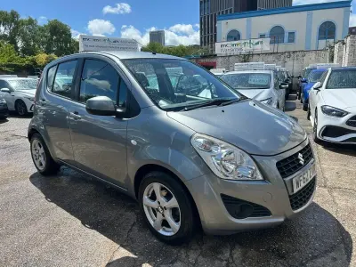 Used Suzuki Splash