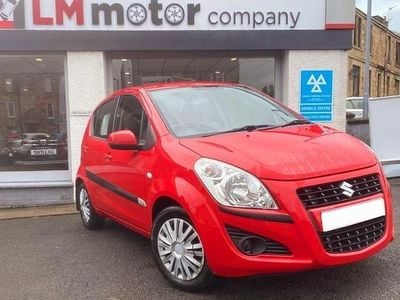 Suzuki Splash