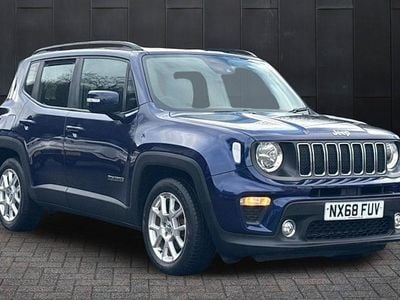 Used Jeep Renegade Longitude 150 HP (110 kW) 2021 SUV