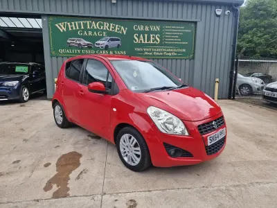 Used Suzuki Splash