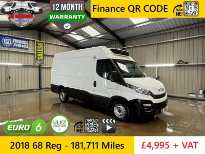 Used Iveco Daily 140 HP (102 kW) 2018 White Van