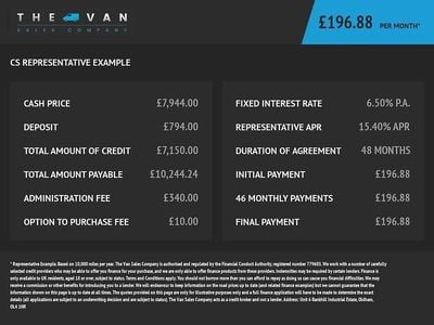 White Used 2019 Peugeot Expert Van | £7,944 (Fair price)