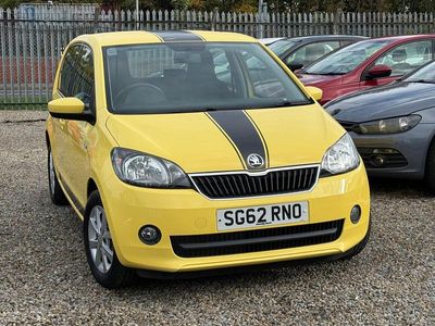 Skoda Citigo