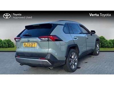 Used Toyota RAV4 Hybrid 214 HP (157 kW) 2023 Green SUV