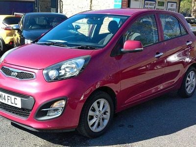 Used Kia Picanto 68 HP (50 kW) 2014 Pink Hatchback