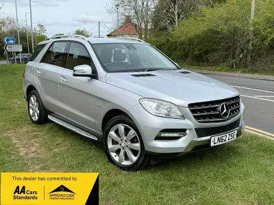 Used Mercedes ML250