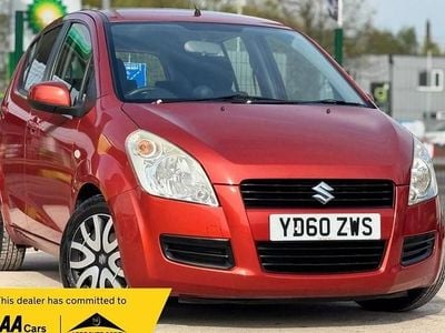 Suzuki Splash