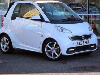 Used Smart ForTwo Cabrio Edition #1 71 HP (52 kW) 2013 White Cabriolet