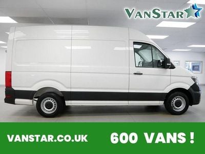 VW Crafter