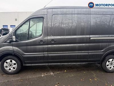 Grey Used 2025 Ford Transit Limited Van | £28,999 (Expensive)