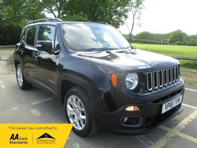 Begagnad Jeep Renegade