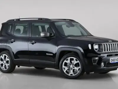 Used Jeep Renegade Limited 150 HP (110 kW) 2021 SUV