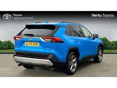 Used Toyota RAV4 Hybrid Design 214 HP (157 kW) 2021 Blue SUV