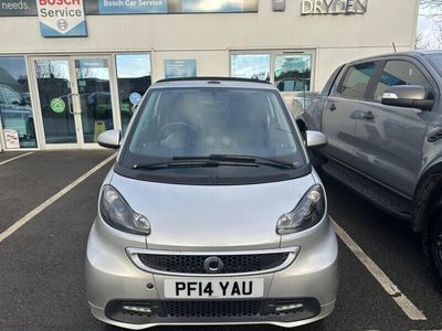 Smart ForTwo Cabrio