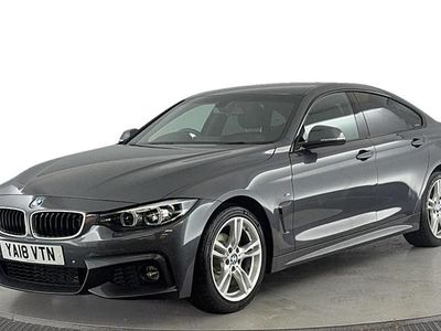 BMW 420 Gran Coupé