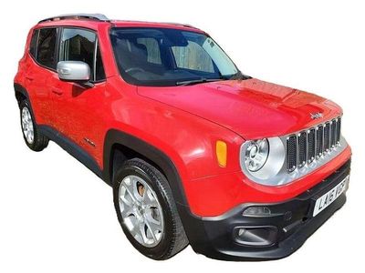 Used Jeep Renegade Limited 140 HP (102 kW) 2016 Red SUV