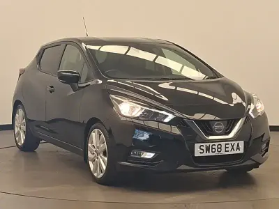 Used Nissan Micra