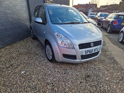 used Suzuki Splash 1.0 GLS 5dr