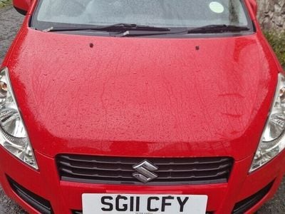 Suzuki Splash