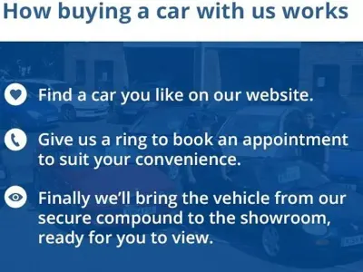 Used Mercedes E250