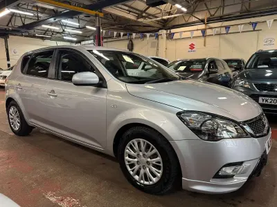 Used Kia Ceed