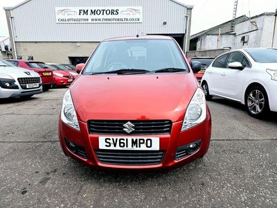 Suzuki Splash