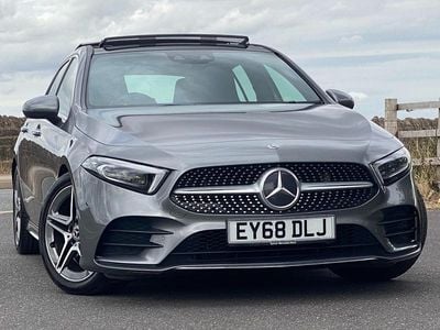 Mercedes A250
