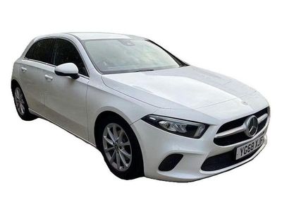 Used Mercedes A180 116 HP (85 kW) 2018 White Hatchback