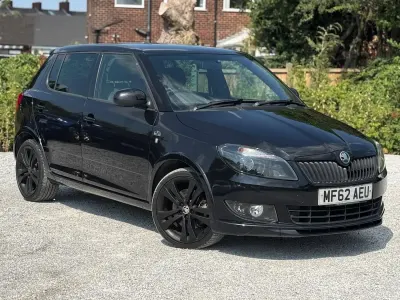 Used Skoda Fabia