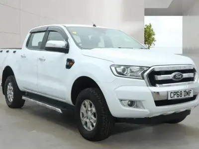 Käytetty Ford Ranger