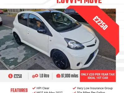 Used Toyota Aygo