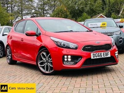 Kia Ceed GT