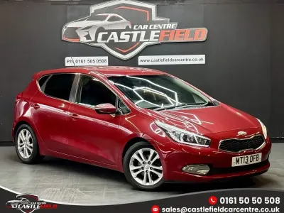 Used Kia Ceed