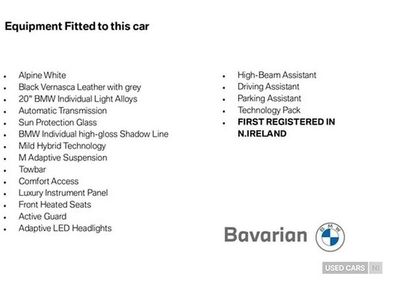 Used 2022 BMW X1 M Sport SUV | £28,995