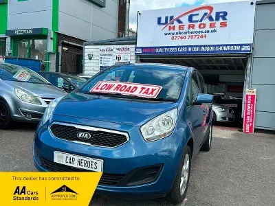 Used Kia Sportage