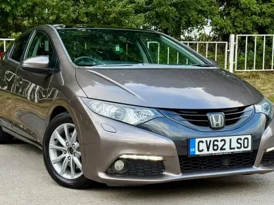 Used Honda Civic