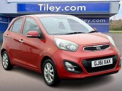Used Kia Picanto 2011 Red Hatchback