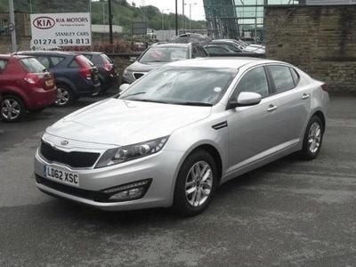 Used Kia Optima 2012 Sedan