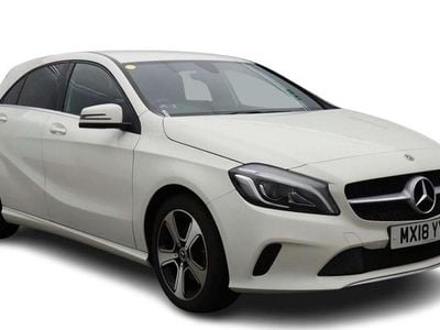 Used Mercedes A200 Sport Edition 2018