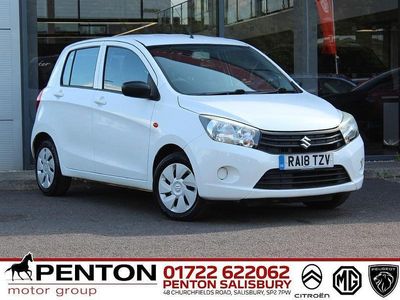 Suzuki Celerio