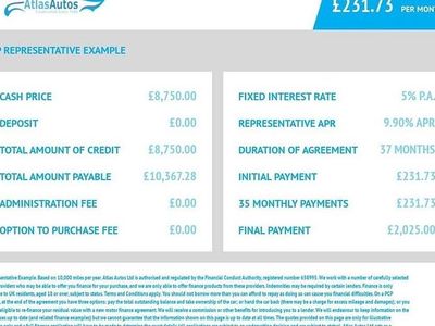 Used Hyundai i20 SE 100 HP (73 kW) 2017 Hatchback