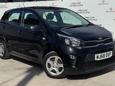 Used Kia Picanto