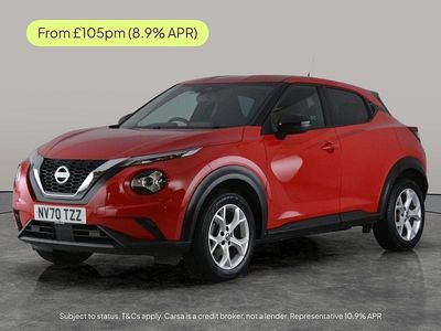 Used Nissan Juke Acenta 114 HP (83 kW) 2021 Red SUV