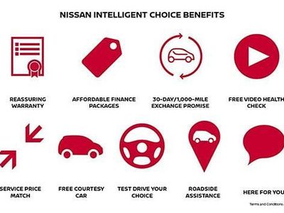 Grey Used 2022 Nissan Kiiro SUV | £13,999 (Fair price)