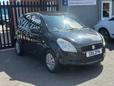 Used Suzuki Splash
